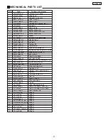 Предварительный просмотр 27 страницы Panasonic NN-G55 AR Service Manual