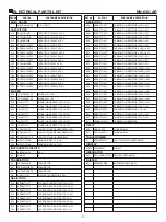 Предварительный просмотр 17 страницы Panasonic NN-G61 AR Service Manual