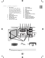 Preview for 15 page of Panasonic NN-GD342B Operating Instructions Manual