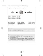 Preview for 18 page of Panasonic NN-GD342B Operating Instructions Manual