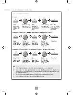 Preview for 24 page of Panasonic NN-GD342B Operating Instructions Manual