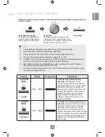 Preview for 27 page of Panasonic NN-GD342B Operating Instructions Manual