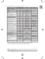 Preview for 31 page of Panasonic NN-GD342B Operating Instructions Manual