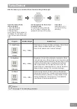 Preview for 31 page of Panasonic NN-GD34HW Operating Instructions Manual