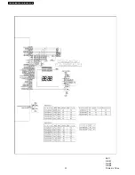 Preview for 32 page of Panasonic NN-GD351W Service Manual