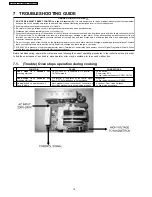 Preview for 16 page of Panasonic NN-GD356W Service Manual