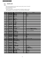 Preview for 22 page of Panasonic NN-GD356W Service Manual