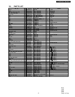 Preview for 31 page of Panasonic NN-GD356W Service Manual