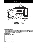 Preview for 6 page of Panasonic NN-GD358W Operating Instructions Manual