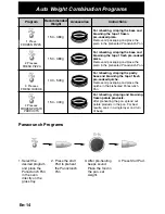 Preview for 16 page of Panasonic NN-GD358W Operating Instructions Manual