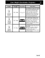 Preview for 17 page of Panasonic NN-GD358W Operating Instructions Manual