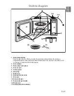 Preview for 7 page of Panasonic NN-GD359W Operating Instructions Manual