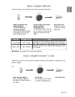 Preview for 15 page of Panasonic NN-GD359W Operating Instructions Manual