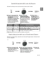 Preview for 35 page of Panasonic NN-GD359W Operating Instructions Manual