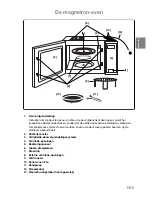 Preview for 67 page of Panasonic NN-GD359W Operating Instructions Manual