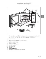 Preview for 87 page of Panasonic NN-GD359W Operating Instructions Manual