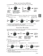 Preview for 91 page of Panasonic NN-GD359W Operating Instructions Manual