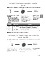 Preview for 95 page of Panasonic NN-GD359W Operating Instructions Manual