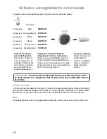 Preview for 110 page of Panasonic NN-GD359W Operating Instructions Manual