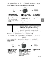 Preview for 115 page of Panasonic NN-GD359W Operating Instructions Manual