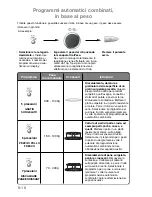 Preview for 118 page of Panasonic NN-GD359W Operating Instructions Manual