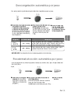 Preview for 135 page of Panasonic NN-GD359W Operating Instructions Manual