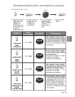 Preview for 137 page of Panasonic NN-GD359W Operating Instructions Manual