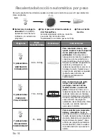 Preview for 138 page of Panasonic NN-GD359W Operating Instructions Manual