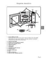 Preview for 147 page of Panasonic NN-GD359W Operating Instructions Manual