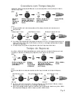 Preview for 151 page of Panasonic NN-GD359W Operating Instructions Manual