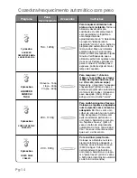 Preview for 156 page of Panasonic NN-GD359W Operating Instructions Manual