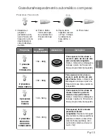 Preview for 157 page of Panasonic NN-GD359W Operating Instructions Manual