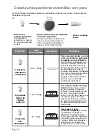 Preview for 158 page of Panasonic NN-GD359W Operating Instructions Manual