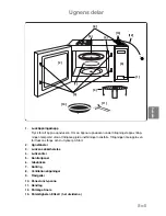 Preview for 167 page of Panasonic NN-GD359W Operating Instructions Manual