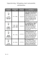 Preview for 176 page of Panasonic NN-GD359W Operating Instructions Manual