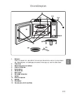 Preview for 207 page of Panasonic NN-GD359W Operating Instructions Manual