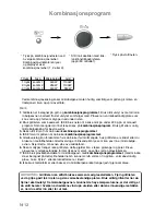 Preview for 214 page of Panasonic NN-GD359W Operating Instructions Manual