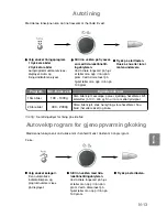 Preview for 215 page of Panasonic NN-GD359W Operating Instructions Manual