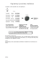 Preview for 230 page of Panasonic NN-GD359W Operating Instructions Manual