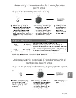 Preview for 255 page of Panasonic NN-GD359W Operating Instructions Manual