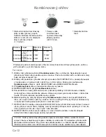 Preview for 274 page of Panasonic NN-GD359W Operating Instructions Manual