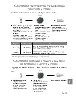 Preview for 275 page of Panasonic NN-GD359W Operating Instructions Manual