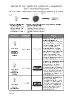 Preview for 278 page of Panasonic NN-GD359W Operating Instructions Manual