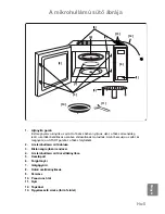 Preview for 287 page of Panasonic NN-GD359W Operating Instructions Manual