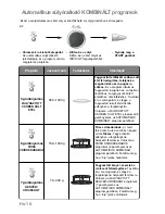 Preview for 298 page of Panasonic NN-GD359W Operating Instructions Manual