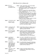 Preview for 300 page of Panasonic NN-GD359W Operating Instructions Manual