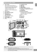 Preview for 15 page of Panasonic NN-GD36HM Operating Instructions Manual