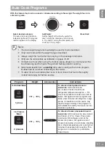 Preview for 33 page of Panasonic NN-GD36HM Operating Instructions Manual