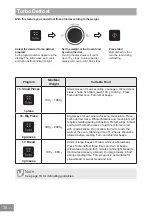 Preview for 36 page of Panasonic NN-GD36HM Operating Instructions Manual