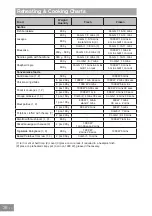 Preview for 38 page of Panasonic NN-GD36HM Operating Instructions Manual